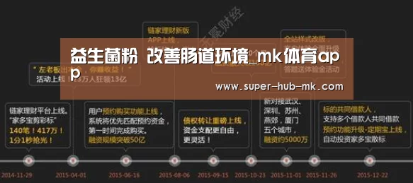 mk体育在线